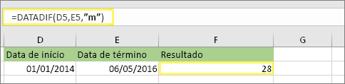 =DATEDIF(D5,E5,m) e resultado: 28