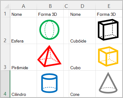 Visão geral da lista usando a função IMAGE