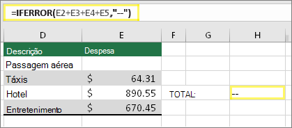 Célula H4 com =IFERROR(E2+E3+E4+E5,--)