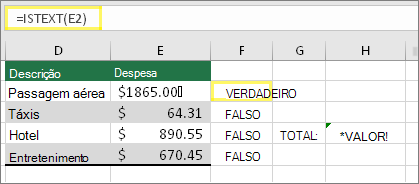 Célula F2 com =ÉTEXTO(E2) e resultado de VERDADEIRO