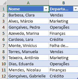 Lista de funcionários por departamento a ser classificada