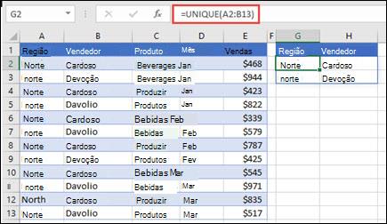 Usando ÚNICO para retornar uma lista de vendedores.