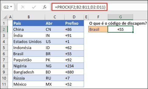 Exemplo da função PROCX utilizada para devolver um Nome de Funcionário e Departamento com base no ID do Funcionário. A fórmula é =PROCX(B2;B5:B14;C5:C14)