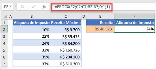Imagem da função PROCX utilizada para devolver uma taxa de imposto com base no rendimento máximo. Esta é uma correspondência aproximada. A fórmula é: =PROCX(E2;C2:C7;B2:B7;1;1)
