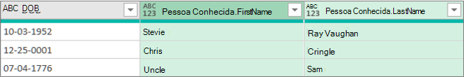 Resultados da expansão de uma coluna de registro estruturada