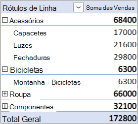 O formulário de Layout padrão com o campo Valor na área Linhas