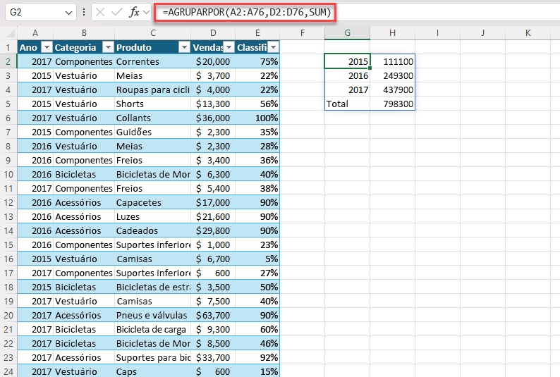 Use GROUPBY para gerar um resumo do total de vendas por ano. =GROUPBY(A2:A76,D2:D76,SUM)