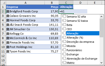 Tipo de dados vinculado para Ações