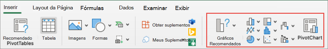 Mac Todos os gráficos