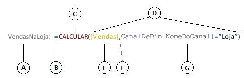 Fórmula