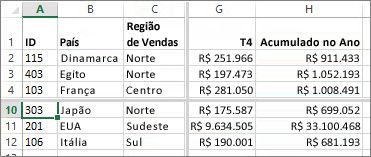 Dividindo linhas e colunas