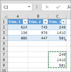 Colar dados da coluna expande a tabela e adiciona um título