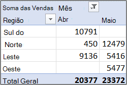 Descubra o Microsoft Publisher