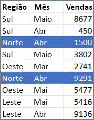 Imagem de sua fatura do Office 365 mostrando onde escolher o Período de faturamento, Tipo de modo de exibição e o Histórico de faturamento na parte superior e onde clicar, perto do meio, no nome do plano para ver detalhes
