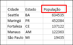 Classificar dados com uma linha de cabeçalho