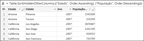 Exemplo de classificação