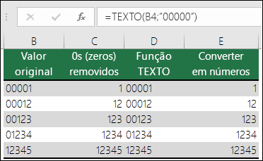 Exemplos de uso de TEXT para formatar zeros principais. =TEXT(A2.00000)