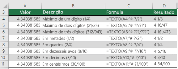 Códigos de formato para Frações