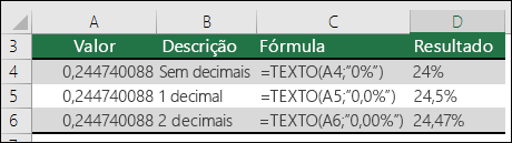 Códigos de formato para Porcentagem