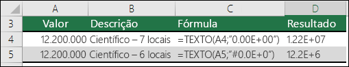 Códigos de formato para Científico