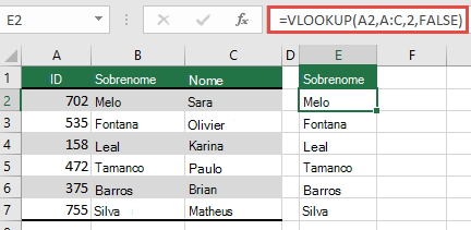 Use o VLOOKUP tradicional com uma única referência de lookup_value: =VLOOKUP(A2,A:C,32,FALSE). Essa fórmula não retornará uma matriz dinâmica, mas pode ser usada com tabelas do Excel.