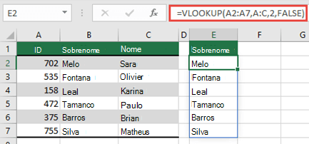 Use =VLOOKUP(A2:A7,A:C,2,FALSE) para retornar uma matriz dinâmica que não resultará em um #SPILL! Erro.