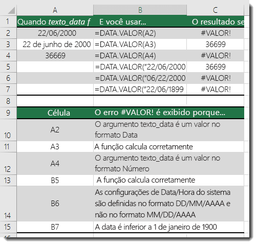 Saída de várias funções DATA.VALOR