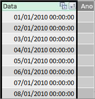 Coluna de data no Power Pivot