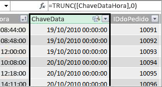 Coluna DateKey
