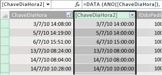 Coluna DateTimeKey