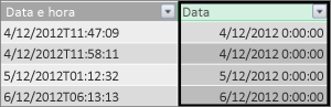 Coluna de data na tabela de fatos