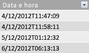 Colunas DateTime em uma tabela de fatos.