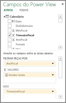 Lista de Campo do Power View