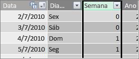 Coluna da semana