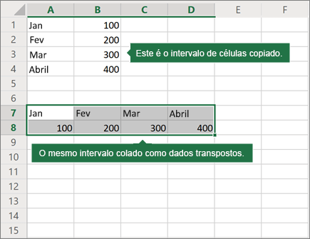 Um exemplo de Colar Transpose