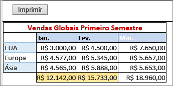 Imprimir com bordas