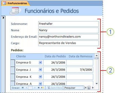 Um formulário que contém um subformulário