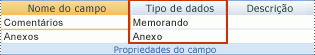 Configuração de tipos de dados
