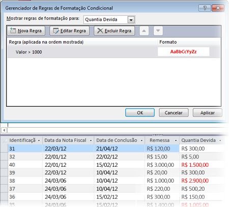 Regra de formatação condicional juntamente com uma exibição do formulário no modo layout com a formatação aplicada.