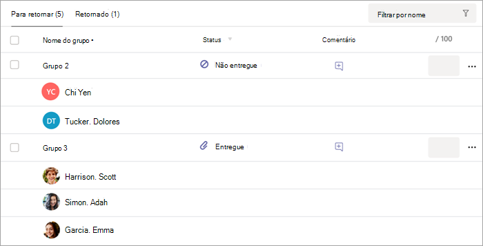 Lista de tarefas em grupo a serem devolvidas no modo de exibição de notas de tarefas