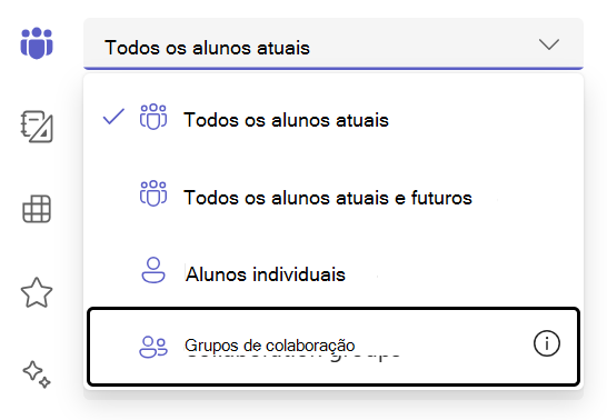 grupos de estudantes