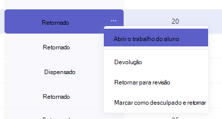 trabalho devolvido