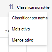 Captura de tela de tipo.