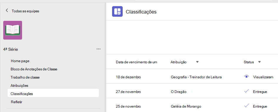 Notas dos alunos