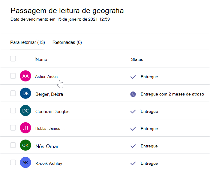 A captura de tela do painel de notas do professor mostra: Passagem de leitura de geografia., Devida a 15 de janeiro de 2021 às 12h59, há duas guias, para retornar (13) e Devolvida (0). A exibição da guia a retornar é selecionada e duas colunas são visíveis, nomes e status. Vários nomes de alunos são listados e os status incluem entregue, entregue com 2 meses de atraso e