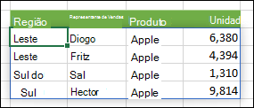 Fórmula de matriz com o intervalo de saída realçado com uma borda azul
