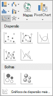 Selecione a seta ao lado de Gráficos de Dispersão