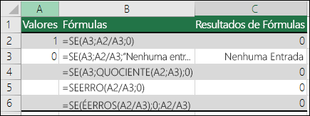 Exemplos de resolução de erros #DIV/0!.