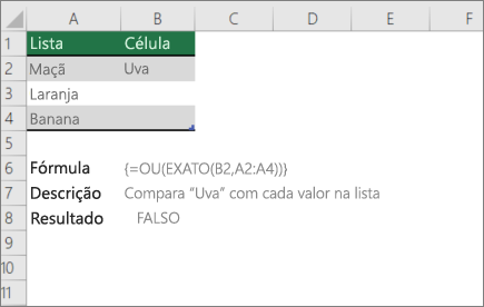 Um exemplo que utiliza as funções OU e EXATO para comparar um valor com uma lista de valores