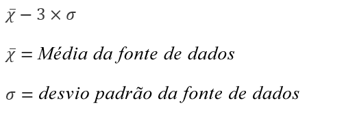 Fórmula para opção binária Estouro Negativo